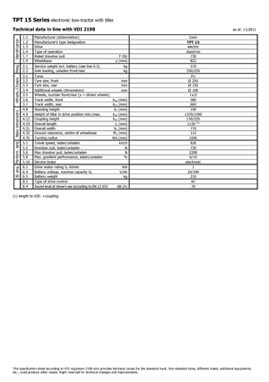 Traktor holowniczy Icem TPT 15