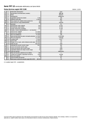 Traktor holowniczy Icem TPT 15