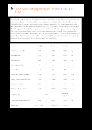 Rozsiewacze do holowania Pronar T 130