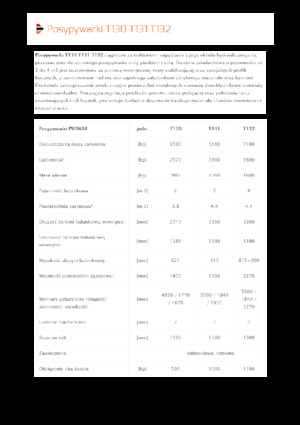 Rozsiewacze do holowania Pronar T 130