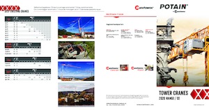 Żurawie wieżowe dolnoobrotowe z wysięgnikiem wodzakowym mocowane na ciężarówce Potain Hup M 28-22