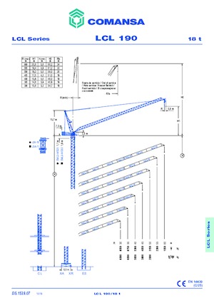 Żurawie wieżowe górnoobrotowe z wysięgnikiem wychylnym Comansa LCL 190