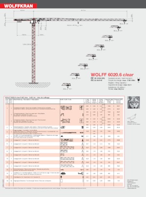 Żurawie wieżowe-WS-górnoobrotowy Wolffkran 6020.6 clear 