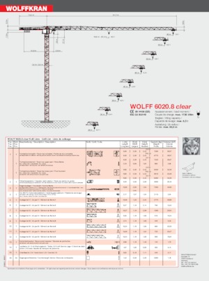 Żurawie wieżowe-WS-górnoobrotowy Wolffkran 6020.8 clear