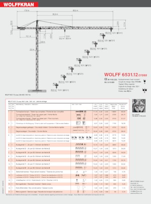Żurawie wieżowe-WS-górnoobrotowy Wolffkran 6531.12 cross