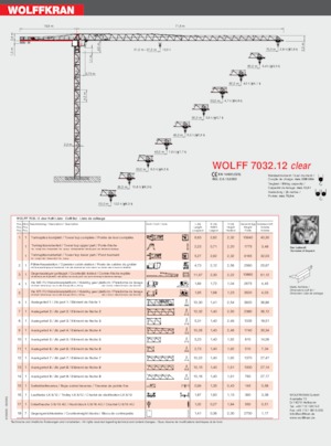 Żurawie wieżowe-WS-górnoobrotowy Wolffkran 7032.12 clear