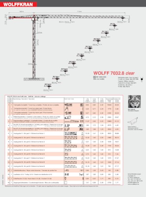 Żurawie wieżowe-WS-górnoobrotowy Wolffkran 7032.8 clear