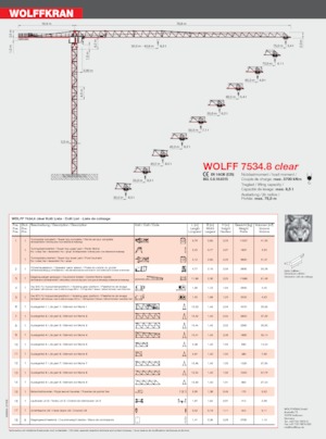 Żurawie wieżowe-WS-górnoobrotowy Wolffkran 7534.8 clear