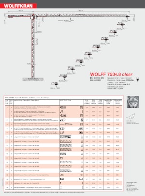 Żurawie wieżowe-WS-górnoobrotowy Wolffkran 7534.8 clear