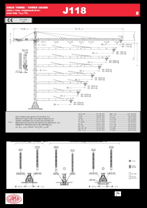Żurawie wieżowe-WS-górnoobrotowy Jaso J118.8