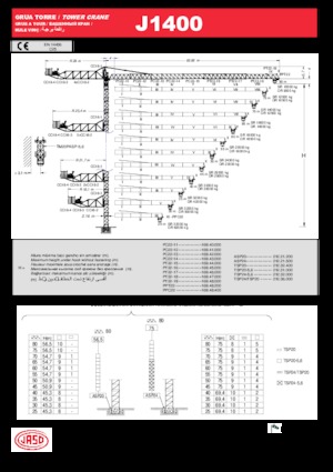 Żurawie wieżowe-WS-górnoobrotowy Jaso J1400
