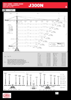 Żurawie wieżowe-WS-górnoobrotowy Jaso J300N.A