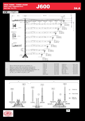 Żurawie wieżowe-WS-górnoobrotowy Jaso J600.24.A