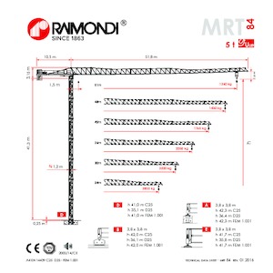 Żurawie wieżowe-WS-górnoobrotowy Raimondi MRT84