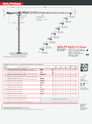 Żurawie wieżowe-WS-górnoobrotowy Wolffkran 6523.12 Clear