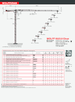 Żurawie wieżowe-WS-górnoobrotowy Wolffkran 6523.8 Clear