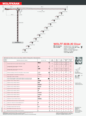 Żurawie wieżowe-WS-górnoobrotowy Wolffkran 8038.20 Clear