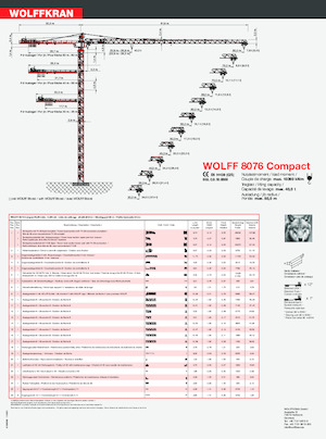 Żurawie wieżowe-WS-górnoobrotowy Wolffkran 8076 Compact