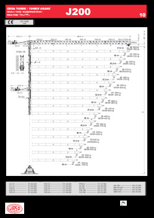 Żurawie wieżowe-WS-górnoobrotowy Jaso J200.10