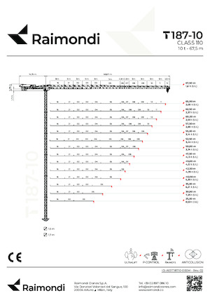 Żurawie wieżowe-WS-górnoobrotowy Raimondi T187-10