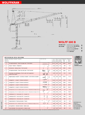 Żurawie wieżowe górnoobrotowe z wysięgnikiem wychylnym Wolffkran 500 B