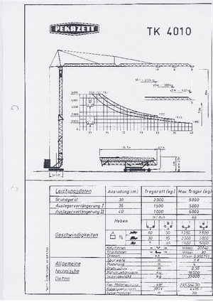 Żurawie wieżowe dolnoobrotowe z wysięgnikiem wodzakowym Pekazett 4010 SM