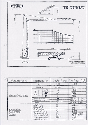 Żurawie wieżowe dolnoobrotowe z wysięgnikiem wodzakowym Pekazett TK 2010/2