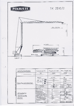 Żurawie wieżowe dolnoobrotowe z wysięgnikiem wodzakowym Pekazett TK 2510/2