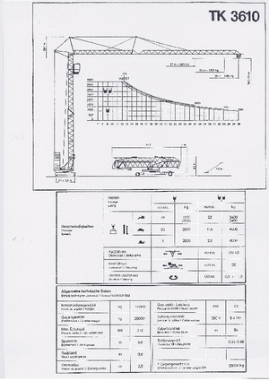 Żurawie wieżowe dolnoobrotowe z wysięgnikiem wodzakowym KSD TK  3610 (2,5 m)