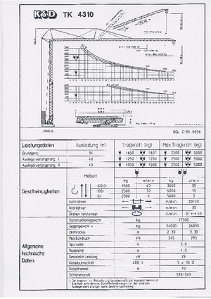 Żurawie wieżowe dolnoobrotowe z wysięgnikiem wodzakowym KSD TK  4310 (3,3 m)