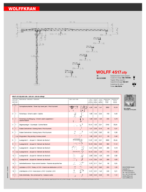 Żurawie wieżowe-WS-górnoobrotowy Wolffkran 4517 city