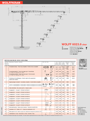 Żurawie wieżowe-WS-górnoobrotowy Wolffkran 6023.8 clear