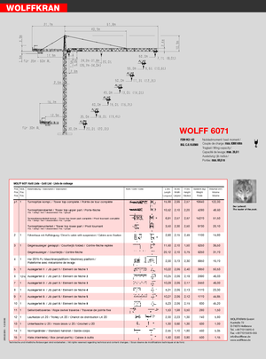 Żurawie wieżowe-WS-górnoobrotowy Wolffkran 6071 cross