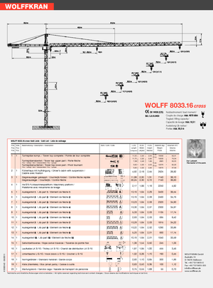 Żurawie wieżowe-WS-górnoobrotowy Wolffkran 8033.16 cross
