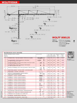 Żurawie wieżowe-WS-górnoobrotowy Wolffkran 8060.25 cross