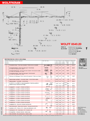 Żurawie wieżowe-WS-górnoobrotowy Wolffkran 8540.20 cross