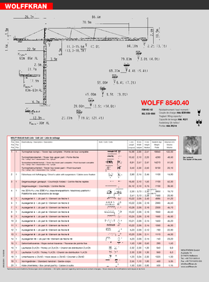 Żurawie wieżowe-WS-górnoobrotowy Wolffkran 8540.40 cross