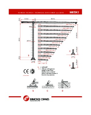Żurawie wieżowe-WS-górnoobrotowy Raimondi MRT 243