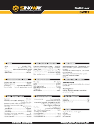 Buldożery Sinoway SWD7