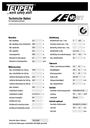 Gąsienicowe, przegubowe podnośniki koszowe TEUPEN Leo 15 GT