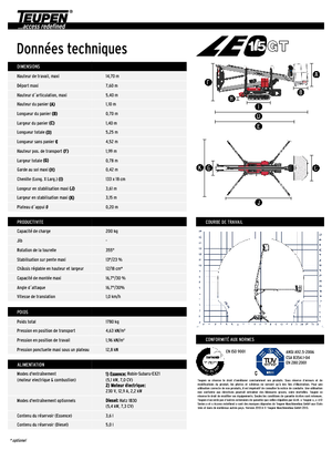 Gąsienicowe, przegubowe podnośniki koszowe TEUPEN LEO15GT