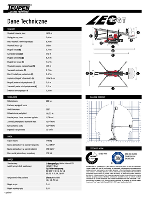 Gąsienicowe, przegubowe podnośniki koszowe TEUPEN LEO15GT