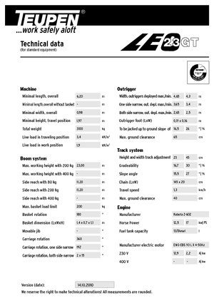 Gąsienicowe, przegubowe podnośniki koszowe TEUPEN LEO23GT 
