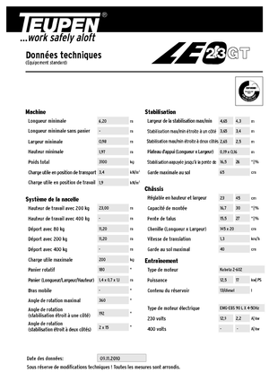Gąsienicowe, przegubowe podnośniki koszowe TEUPEN LEO23GT 