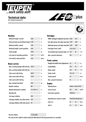 Gąsienicowe platformy teleskopowe TEUPEN LEO25Tplus