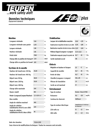 Gąsienicowe platformy teleskopowe TEUPEN LEO25Tplus