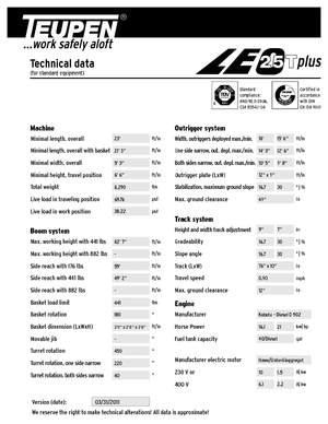Gąsienicowe platformy teleskopowe TEUPEN LEO25Tplus