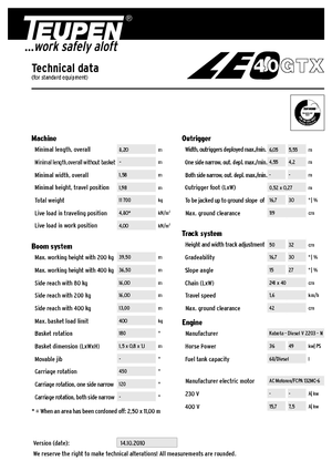 Gąsienicowe, przegubowe podnośniki koszowe TEUPEN LEO40GTX