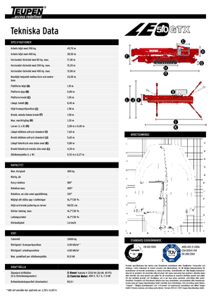 Gąsienicowe, przegubowe podnośniki koszowe TEUPEN LEO50GTX
