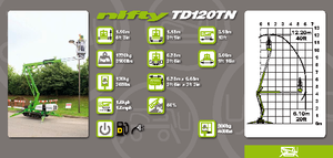 Gąsienicowe, przegubowe podnośniki koszowe Niftylift TD 120 TN